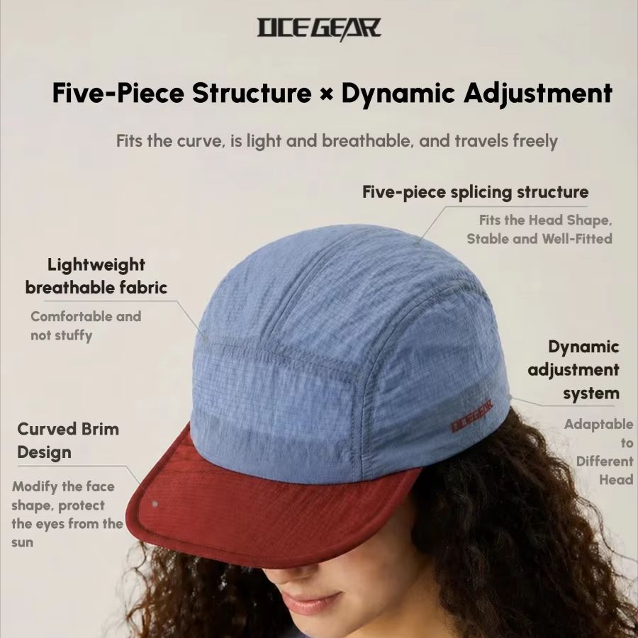 30g Ultralight 5 Panel Hiking  – Packable Hat Nylon recenzja i cena
