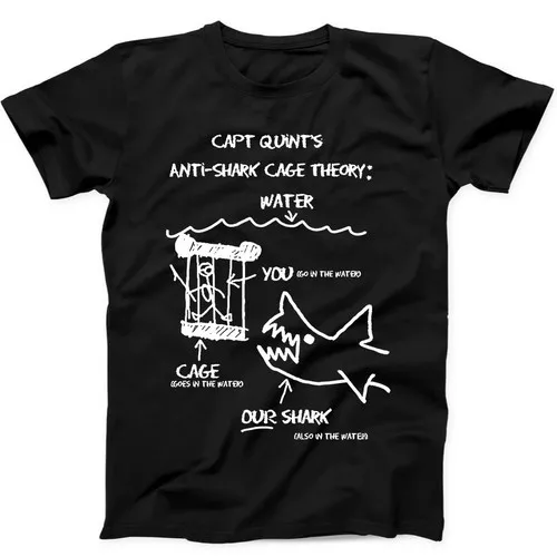 Jaws Paws Capt Quints Anti Sha – Shirt Camp Collar recenzja i cena