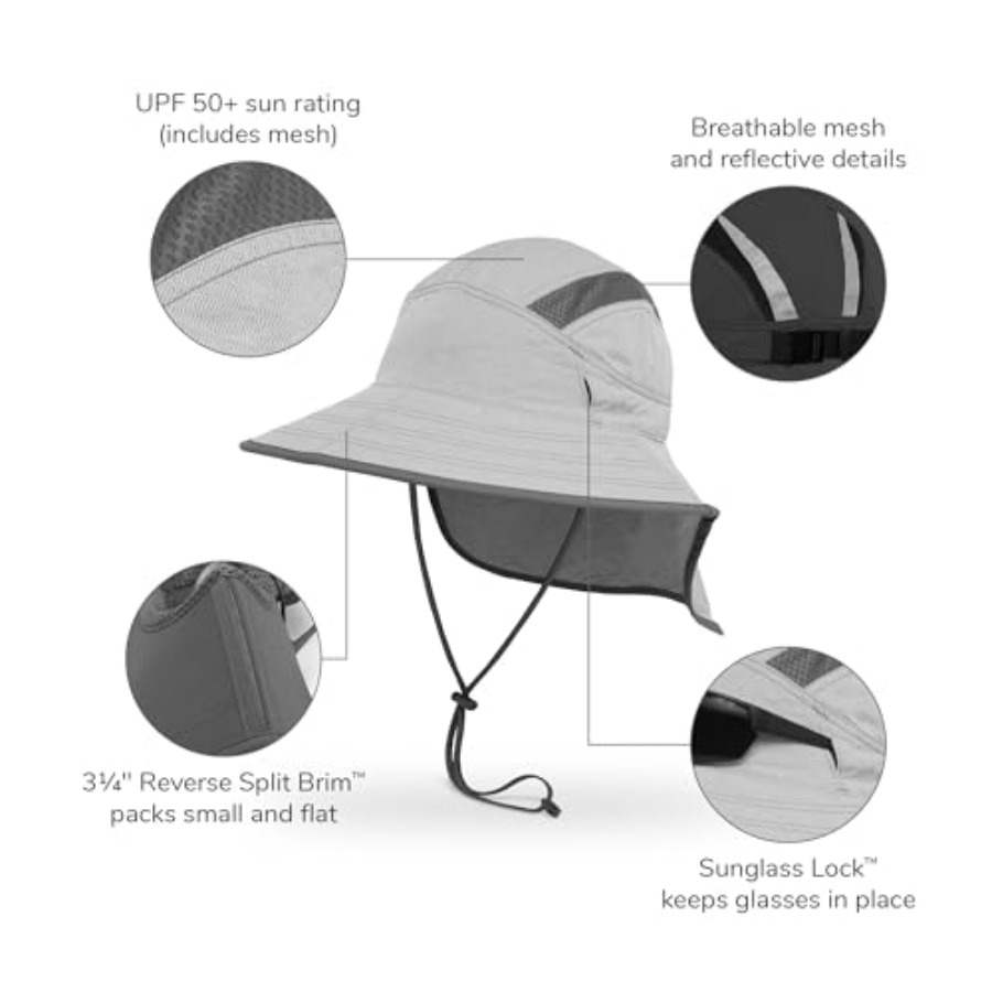 Ultra Adventure Hat - UPF 50+  – Packable Hat Nylon recenzja i cena
